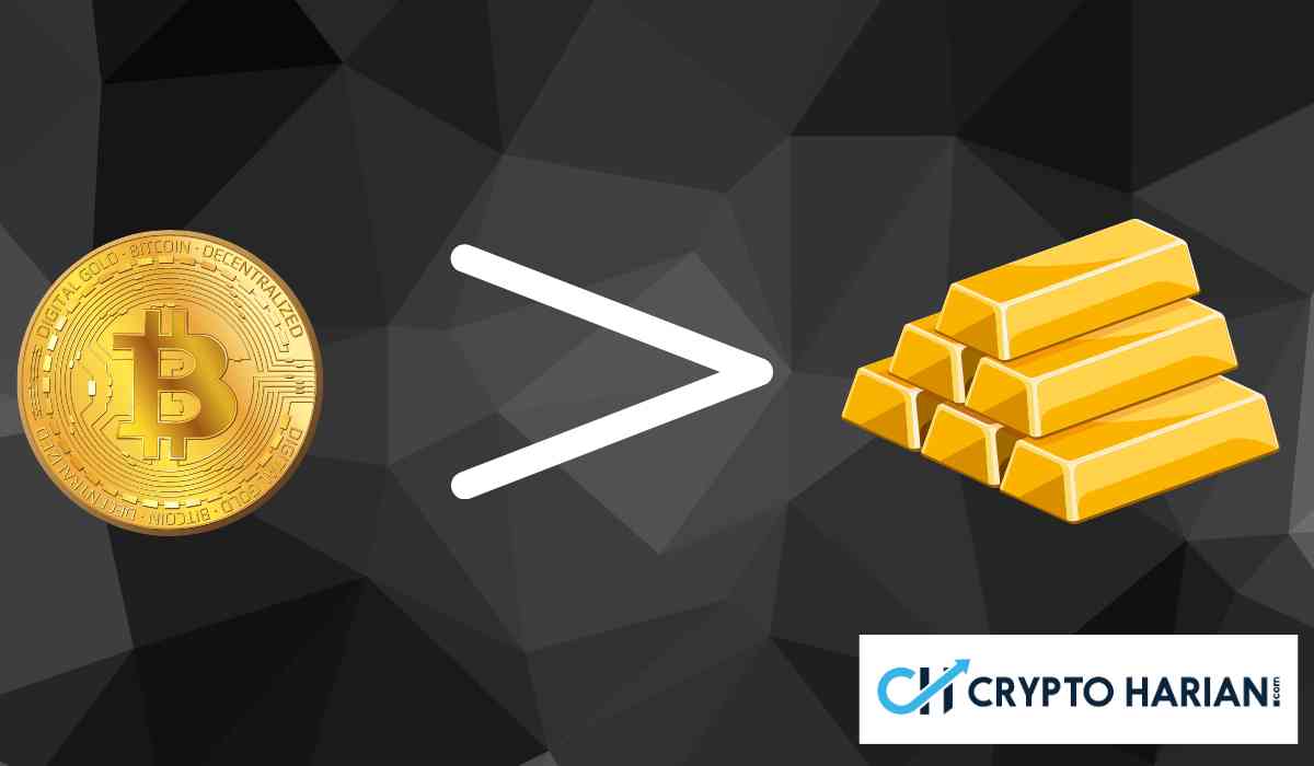 Berita Bitcoin: Sepanjang 2023, Bitcoin dan Ethereum Libas Performa Emas