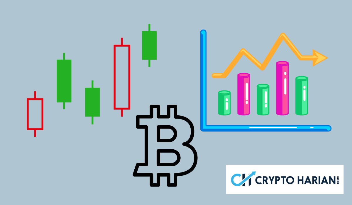 Analis Kripto Imbau Bitcoin Siap Alami Pergerakan Besar, Ini Dua Skenarionya