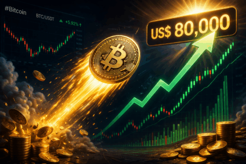 Bitcoin Uji US$ 71.500, Apakah Target US$ 80.000 Makin Dekat?