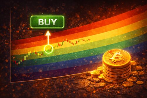 Bitcoin di Bawah US$ 70.000, Rainbow Chart Sebut Ini Zona Beli