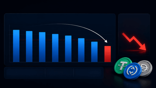 Volume Stablecoin Anjlok 19 Persen, Ada Apa Dengan Pasar Kripto?